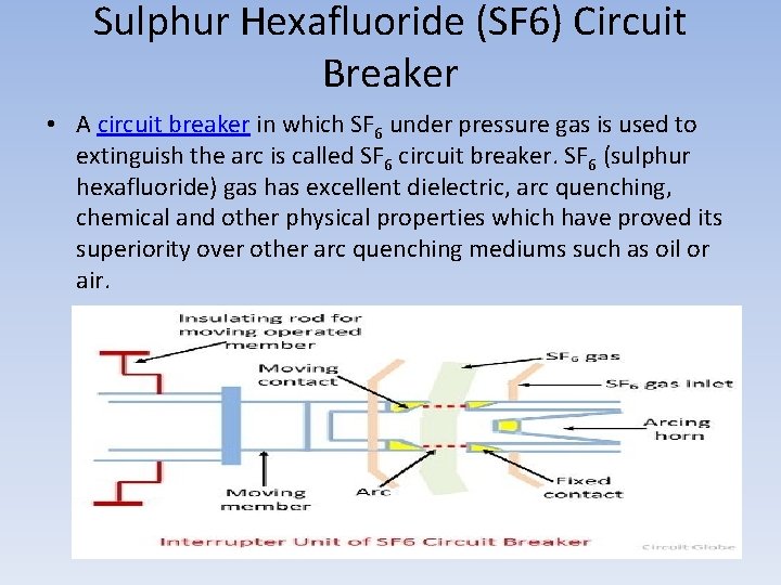 Sulphur Hexafluoride (SF 6) Circuit Breaker • A circuit breaker in which SF 6