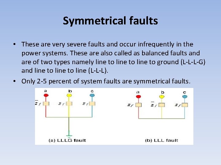 Symmetrical faults • These are very severe faults and occur infrequently in the power