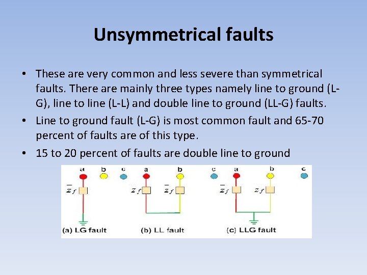 Unsymmetrical faults • These are very common and less severe than symmetrical faults. There