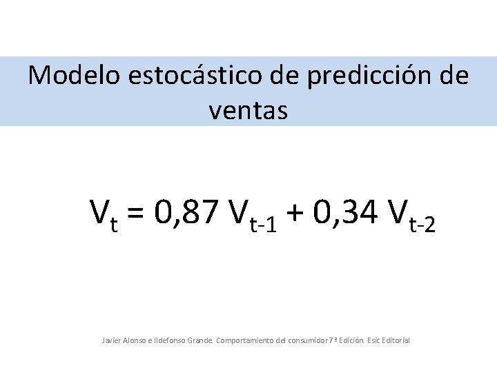 Modelo estocástico de predicción de ventas Vt = 0, 87 Vt-1 + 0, 34