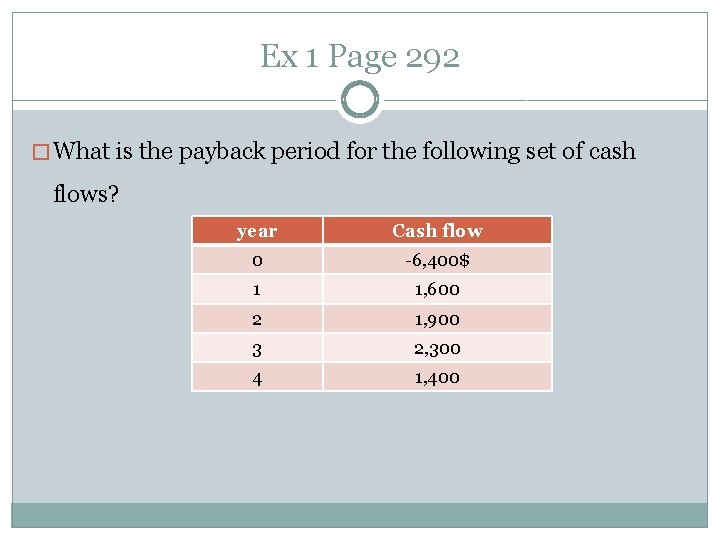 Ex 1 Page 292 � What is the payback period for the following set