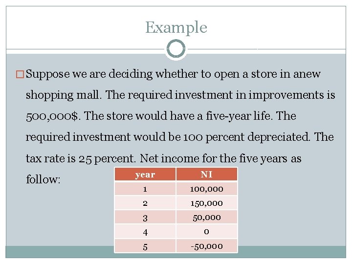 Example � Suppose we are deciding whether to open a store in anew shopping