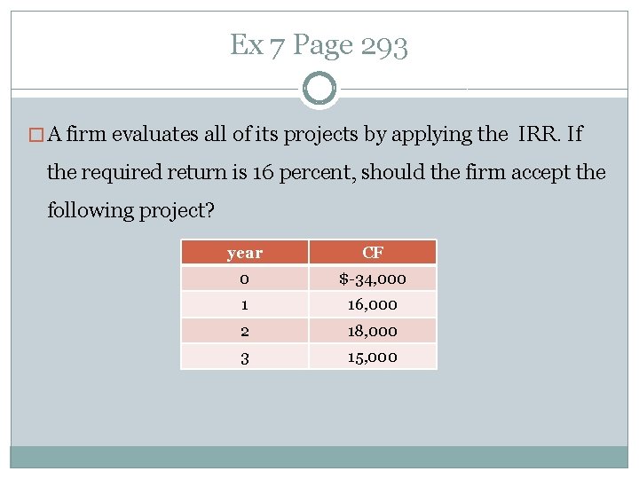 Ex 7 Page 293 � A firm evaluates all of its projects by applying