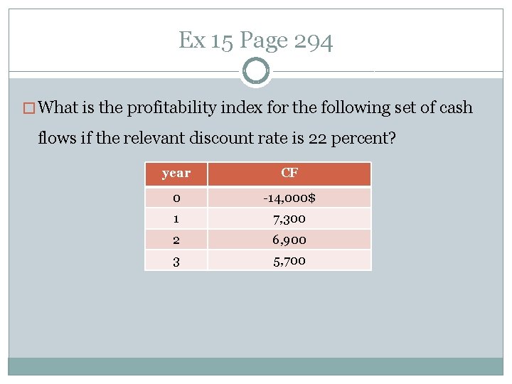 Ex 15 Page 294 � What is the profitability index for the following set