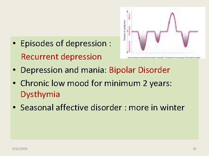  • Episodes of depression : Recurrent depression • Depression and mania: Bipolar Disorder