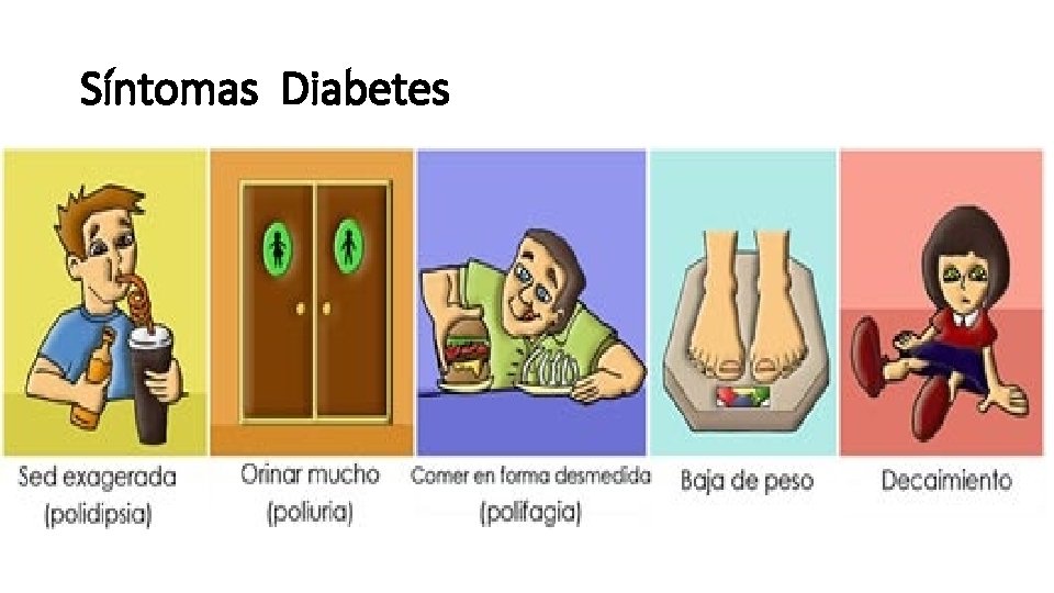 Síntomas Diabetes 