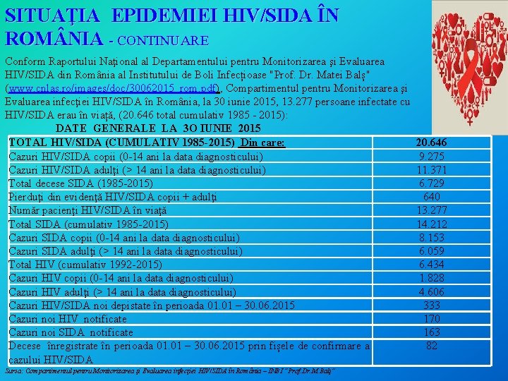 SITUAŢIA EPIDEMIEI HIV/SIDA ÎN ROM NIA - CONTINUARE Conform Raportului Naţional al Departamentului pentru