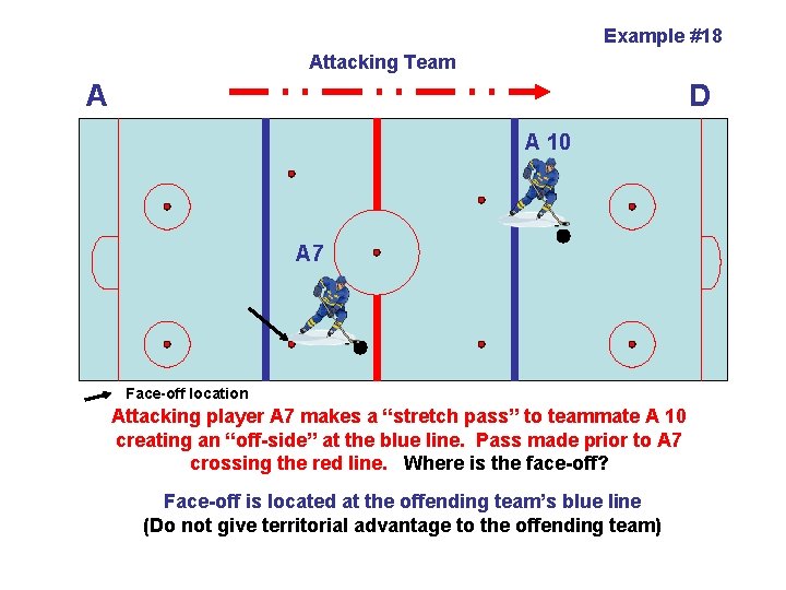 Example #18 Attacking Team A D A 10 A 7 Face-off location Attacking player