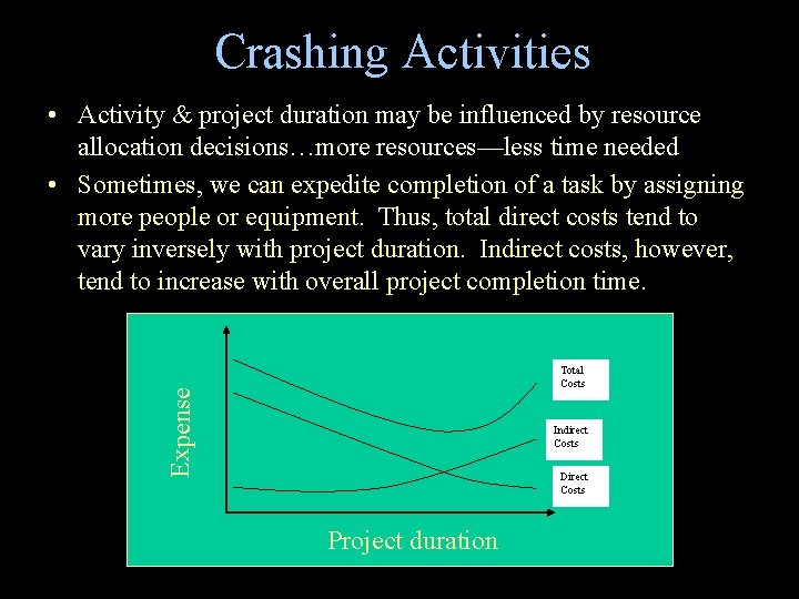 Crashing Activities • Activity & project duration may be influenced by resource allocation decisions…more Crashing Activities • Activity & project duration may be influenced by resource allocation decisions…more