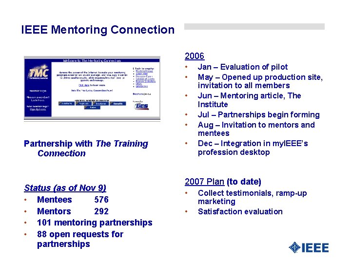 IEEE Mentoring Connection 2006 • • • Partnership with The Training Connection Status (as