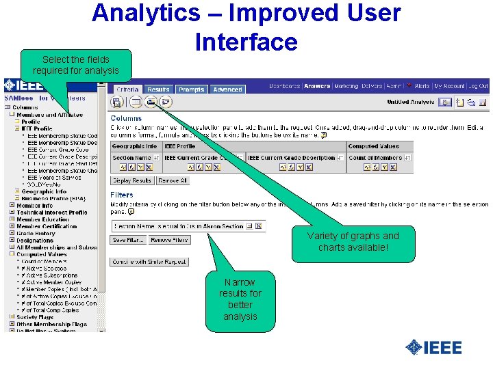 Analytics – Improved User Interface Select the fields required for analysis Variety of graphs