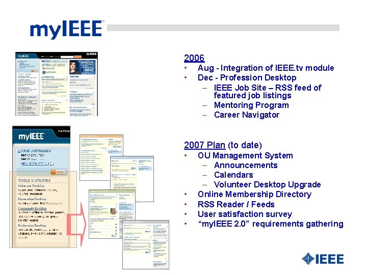 2006 • • Aug - Integration of IEEE. tv module Dec - Profession Desktop