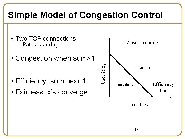 Simple Model of Congestion Control • Two TCP connections 2 user example – Rates