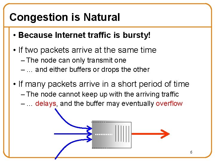 Congestion is Natural • Because Internet traffic is bursty! • If two packets arrive