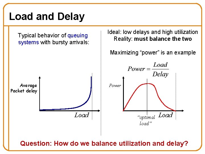 Load and Delay Typical behavior of queuing systems with bursty arrivals: Ideal: low delays