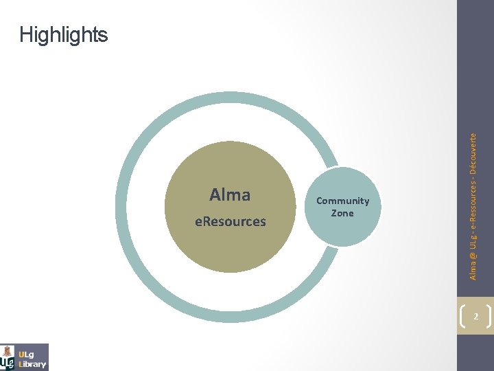 Alma e. Resources Community Zone Alma @ ULg - e-Ressources - Découverte Highlights 2