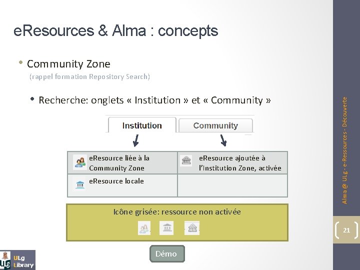 e. Resources & Alma : concepts • Community Zone • Recherche: onglets « Institution