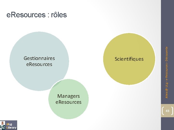 Gestionnaires e. Resources Managers e. Resources Scientifiques Alma @ ULg - e-Ressources - Découverte