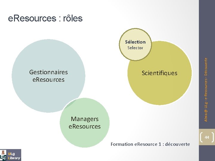 e. Resources : rôles Sélection Gestionnaires e. Resources Scientifiques Managers e. Resources Alma @