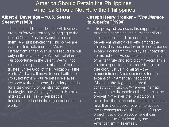 America Should Retain the Philippines; America Should Not Rule the Philippines Albert J. Beveridge