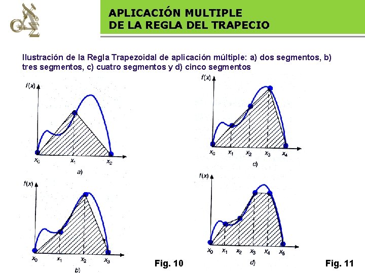 APLICACIÓN MULTIPLE DE LA REGLA Base legal DEL TRAPECIO Ilustración de la Regla Trapezoidal