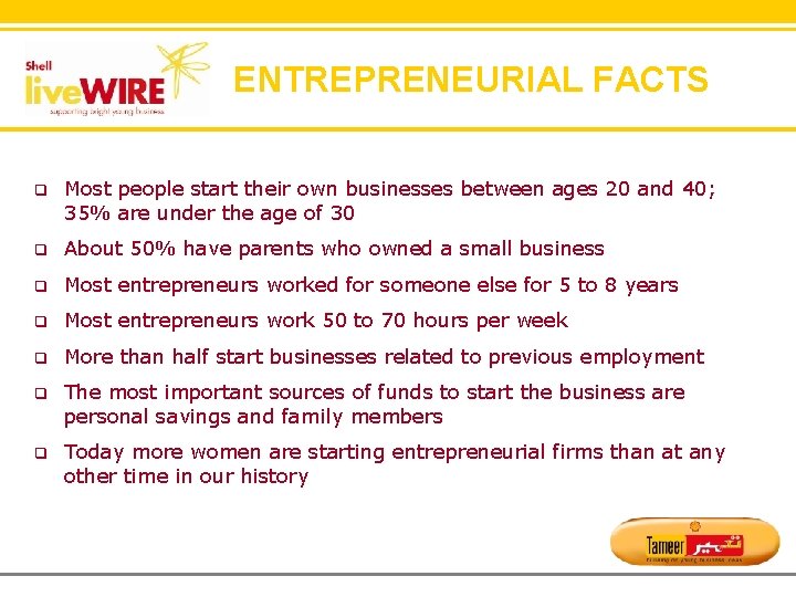 ENTREPRENEURIAL FACTS q Most people start their own businesses between ages 20 and 40;