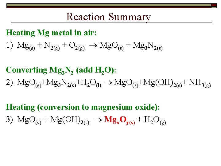 Reaction Summary Heating Mg metal in air: 1) Mg(s) + N 2(g) + O