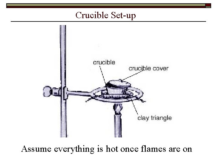 Crucible Set-up Assume everything is hot once flames are on 