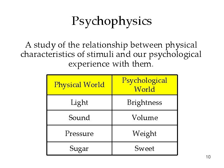 Psychophysics A study of the relationship between physical characteristics of stimuli and our psychological