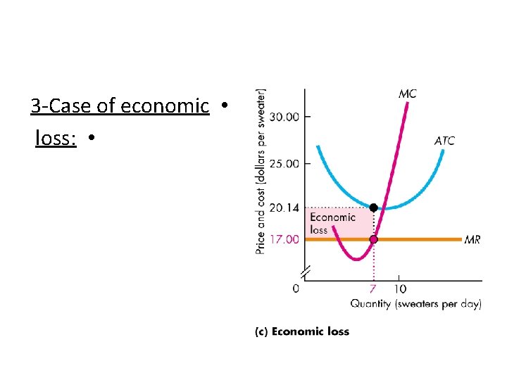 3 -Case of economic • loss: • 3 -Case of economic • loss: •