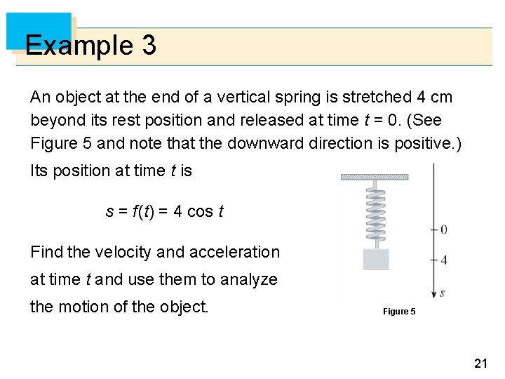 Example 3 An object at the end of a vertical spring is stretched 4