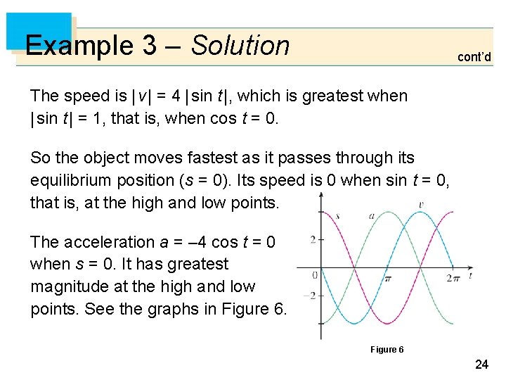 Example 3 – Solution cont’d The speed is | v | = 4 |