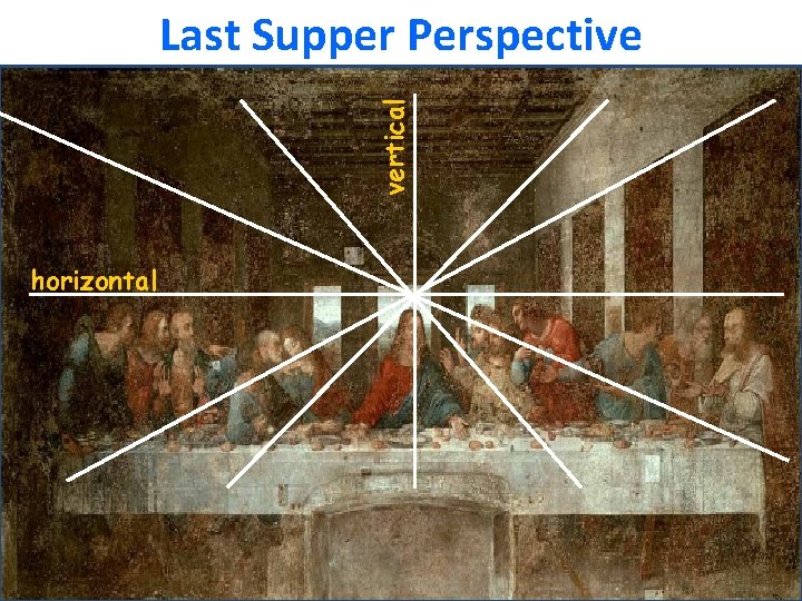 vertical Last Supper Perspective horizontal 