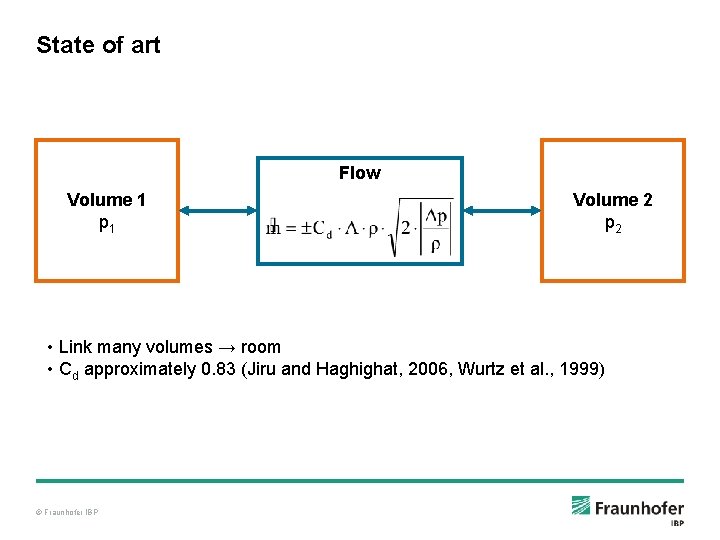 State of art Flow Volume 1 p 1 Volume 2 p 2 • Link