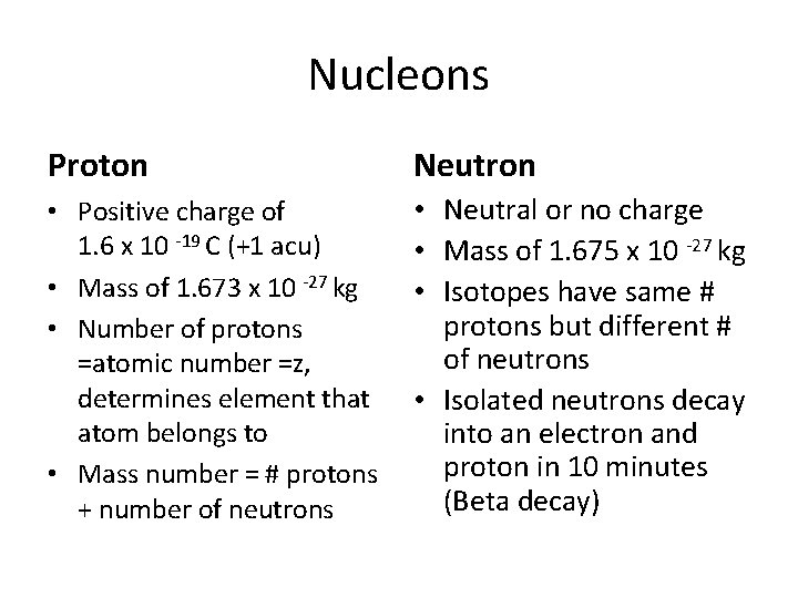 Nucleons Proton Neutron • Positive charge of 1. 6 x 10 -19 C (+1