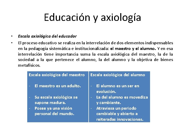 Educación y axiología • • Escala axiológica del educador El proceso educativo se realiza