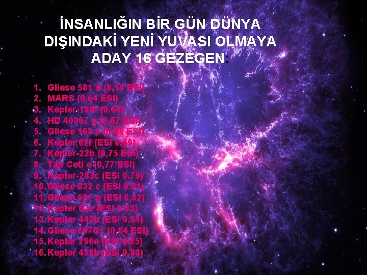 İNSANLIĞIN BİR GÜN DÜNYA DIŞINDAKİ YENİ YUVASI OLMAYA ADAY 16 GEZEGEN: 1. Gliese 581