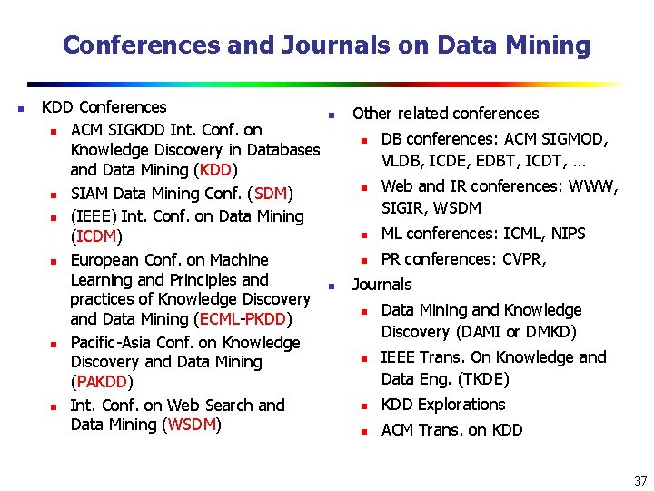 Conferences and Journals on Data Mining n KDD Conferences n ACM SIGKDD Int. Conf.