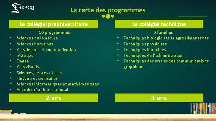 La carte des programmes Le collégial préuniversitaire • • • 10 programmes Sciences de