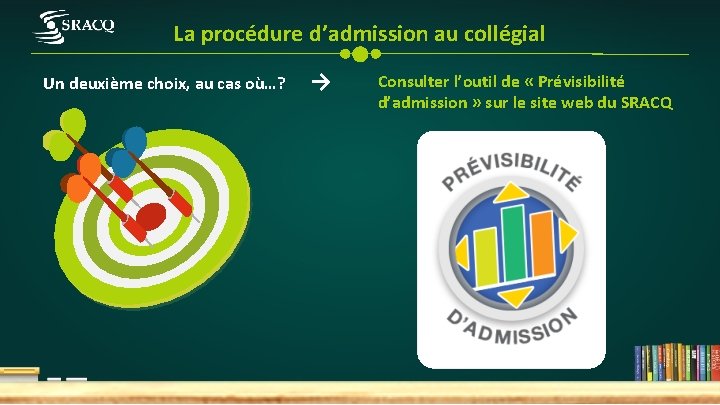 La procédure d’admission au collégial Un deuxième choix, au cas où…? → Consulter l’outil