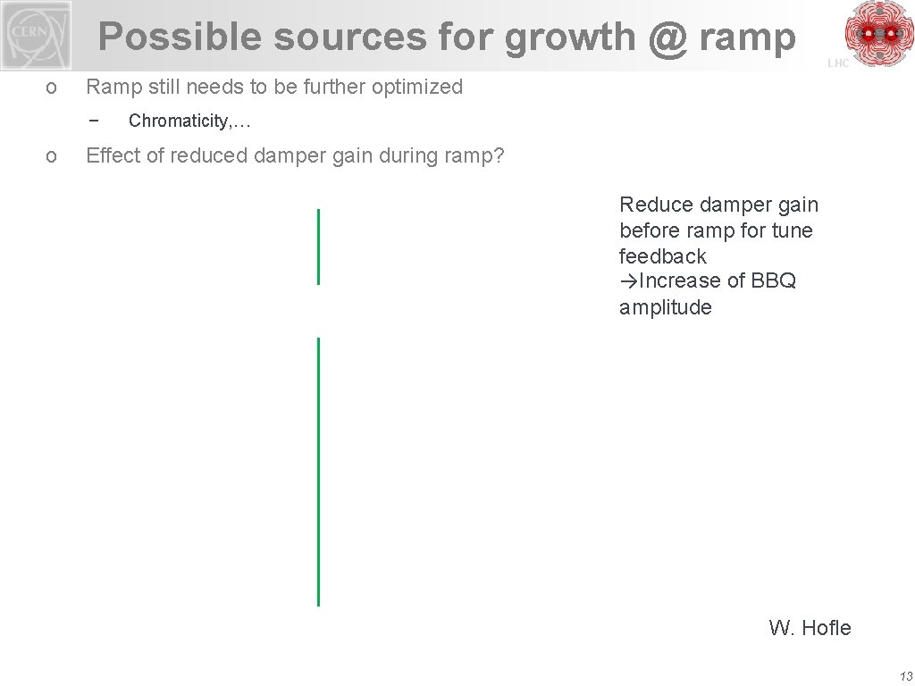 Possible sources for growth @ ramp o Ramp still needs to be further optimized