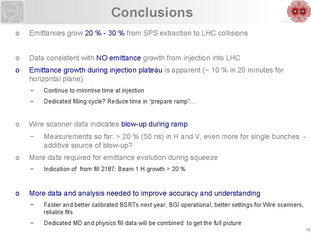 Conclusions LHC o Emittances grow 20 % - 30 % from SPS extraction to