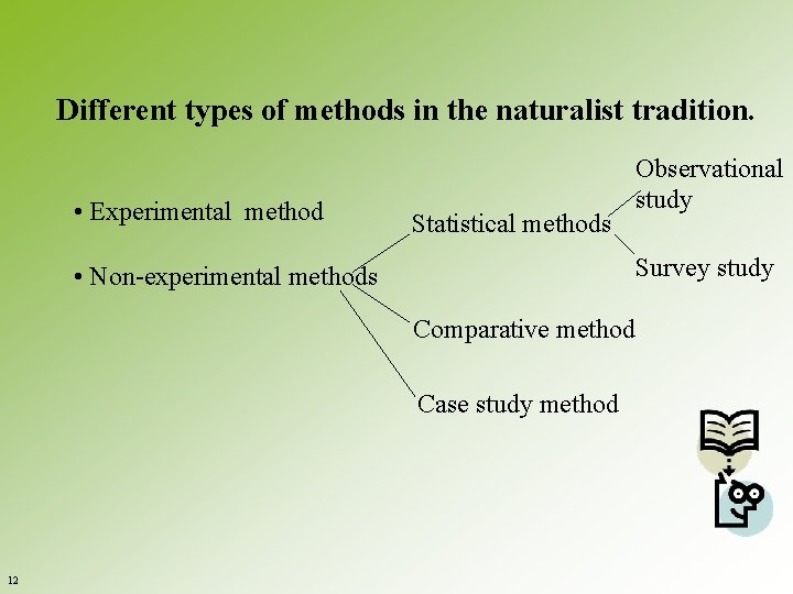 Different types of methods in the naturalist tradition. • Experimental method Statistical methods Observational