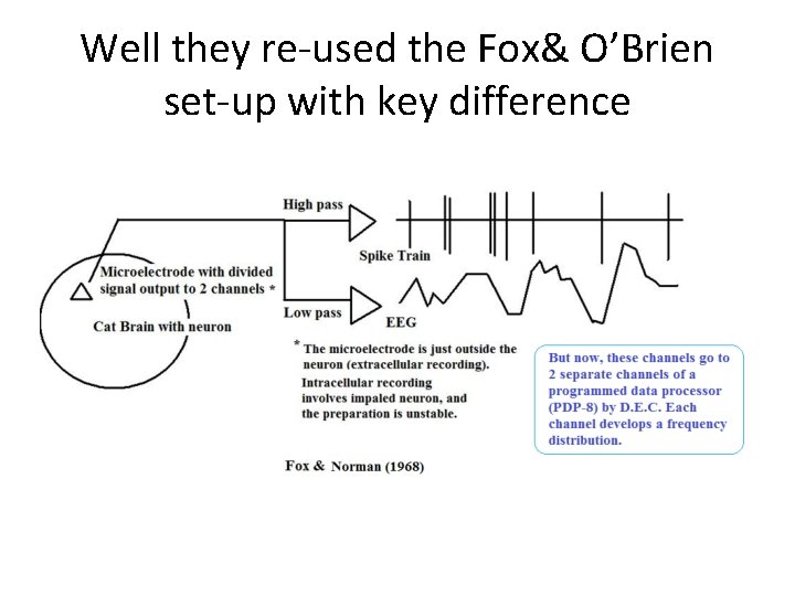 Well they re-used the Fox& O’Brien set-up with key difference 