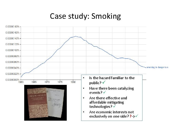 Case study: Smoking • • Is the hazard familiar to the public? Have there Case study: Smoking • • Is the hazard familiar to the public? Have there