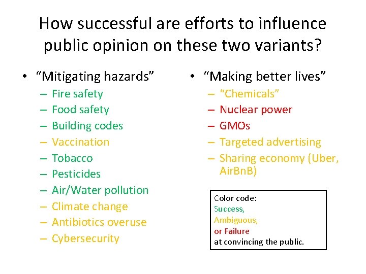 How successful are efforts to influence public opinion on these two variants? • “Mitigating How successful are efforts to influence public opinion on these two variants? • “Mitigating