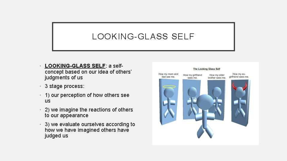 LOOKING-GLASS SELF • LOOKING-GLASS SELF: a selfconcept based on our idea of others’ judgments