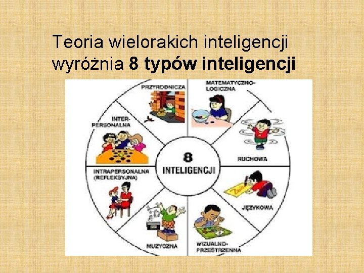 Teoria wielorakich inteligencji wyróżnia 8 typów inteligencji 