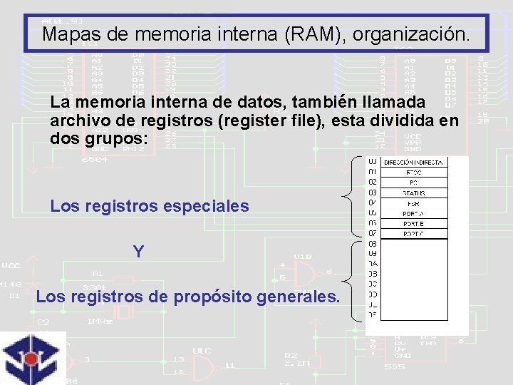 Mapas de memoria interna (RAM), organización. La memoria interna de datos, también llamada archivo