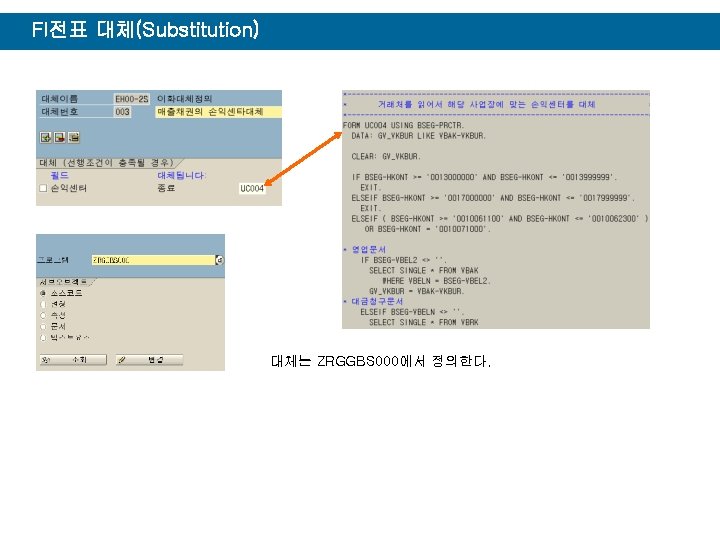 FI전표 대체(Substitution) 대체는 ZRGGBS 000에서 정의한다. 